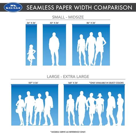 How to Choose the Right Seamless Paper Size