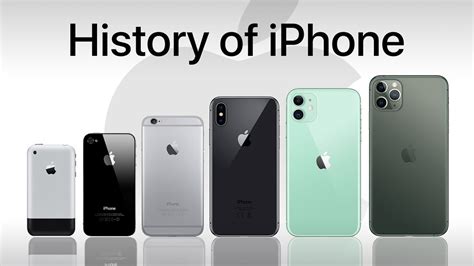 History of iPhone - YouTube