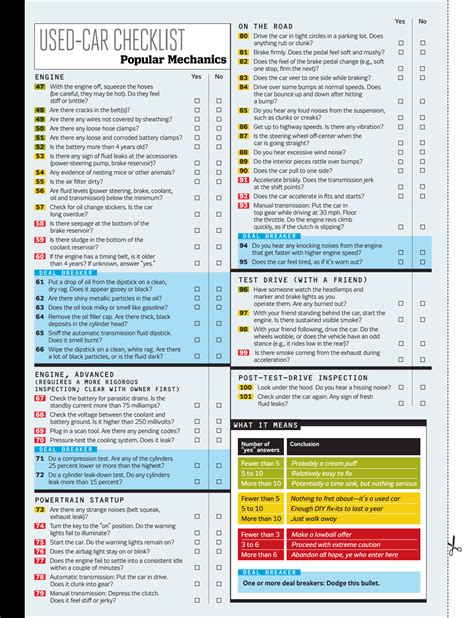 Used Car Inspection Checklist Printable, Editable Google, 58% OFF