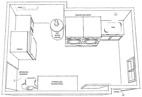 Laundry Room Overview - Making it Lovely