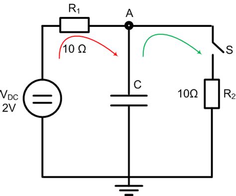 electric circuits - Capacitor charging and discharging - Physics Stack ...