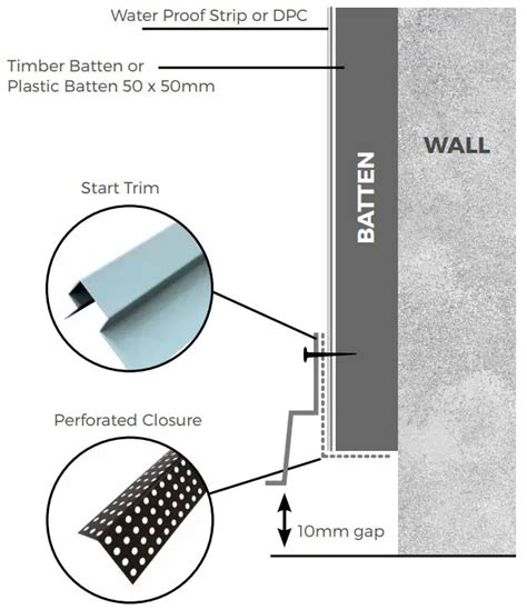 CLADCO DECKING Fibre Cement Exterior Wall Cladding Board Installation Guide