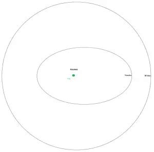 Haumea Facts for Kids - Haumea Dwarf Planet