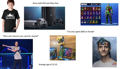 I only play Fortnite Starter Pack : r/starterpacks