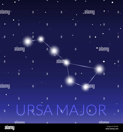 Big dipper or ursa major great bear constellation. Starry sky with ...