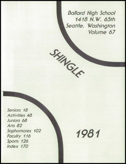 Explore 1981 Ballard High School Yearbook, Seattle WA - Classmates