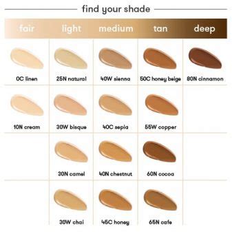 Dermablend Smooth Liquid Foundation Makeup SPF 25 Medium to Full Coverage 30ml (15 shades ...