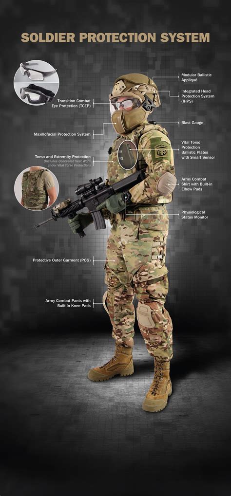 The Pentagon Is Finally Designing Combat Gear for Women | Combat shirt ...