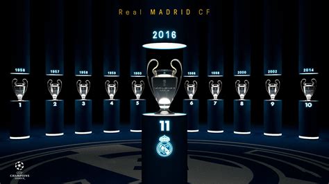 Real Madrid Wallpaper Team 2021 : Real Madrid 2020 Wallpapers ...