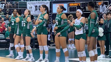 Hawaii Wahine 2022 | Volley Talk