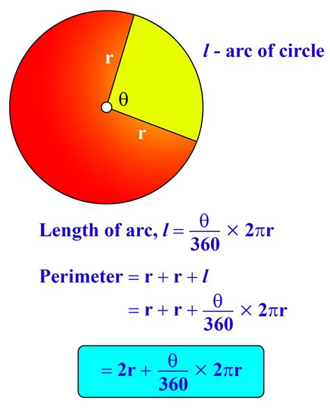 Perimeter Of A Circle - vrogue.co
