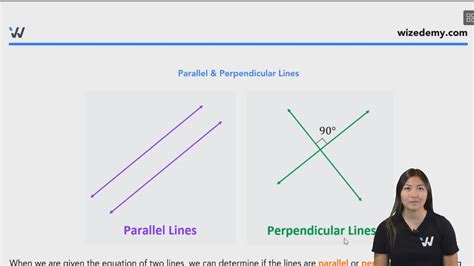 Parallel & Perpendicular Lines - Wize High School Grade 9 Math Textbook | Wizeprep