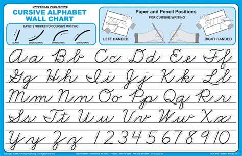 Cursive Alphabet Wall Charts | Universal Publishing | 9781931181716