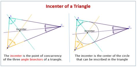 Incenter of a Triangle (examples, solutions, videos, worksheets, games & activities)