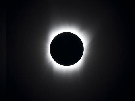 Eclipse Coverage | Time