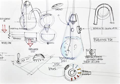 15 Industrial Design Sketches Images - Industrial Design Sketch ...