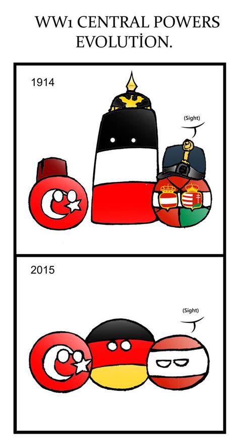 Countryballs ww1 by Alex1241 on DeviantArt