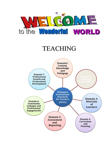 Episode-1 - good to have - Philippine Professional Standards for Teachers (PPST) Philippine ...