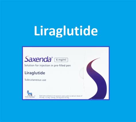 Liraglutide (Saxenda, Victoza) Injection - Uses, Dose, Side effects, MOA