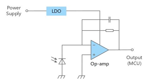 Temperature sensor circuit | Toshiba Electronic Devices & Storage ...