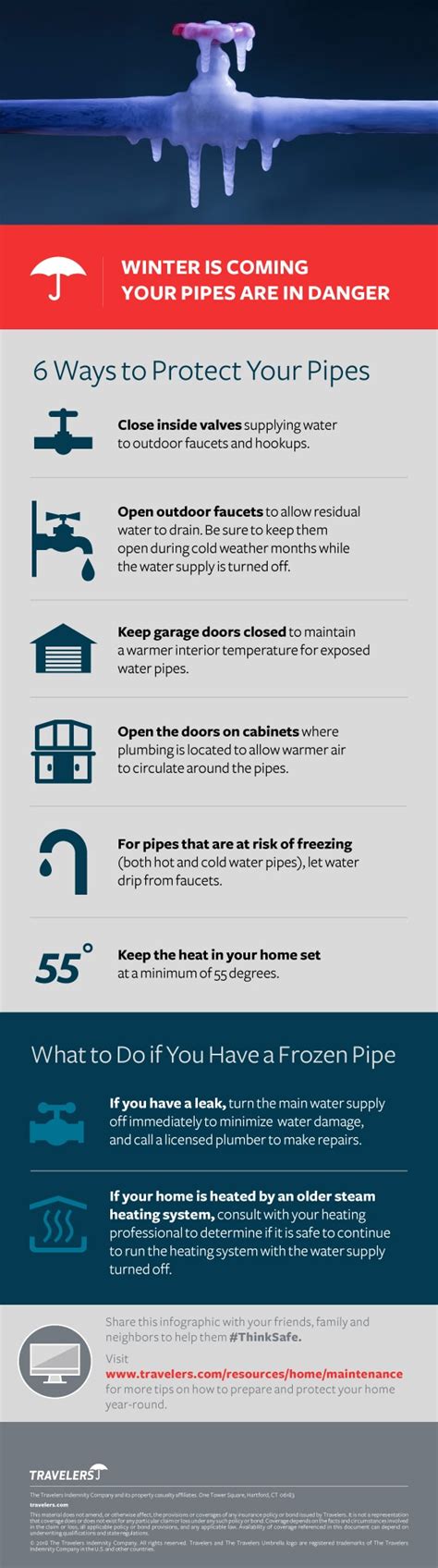 Keep Your Pipes from Freezing This Winter - Suzanne Brown Agency LLC