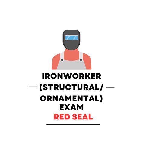 Ironworker Structural/Ornamental Red Seal Practice Exam - Trades Prep