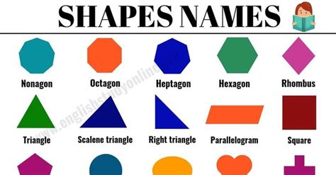 Names of Shapes in English! Lean 30 different 2D shapes and their names ...