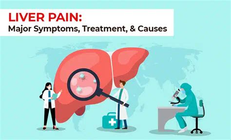 Liver Pain: Major Symptoms Treatment & Causes - PSRI Hospital