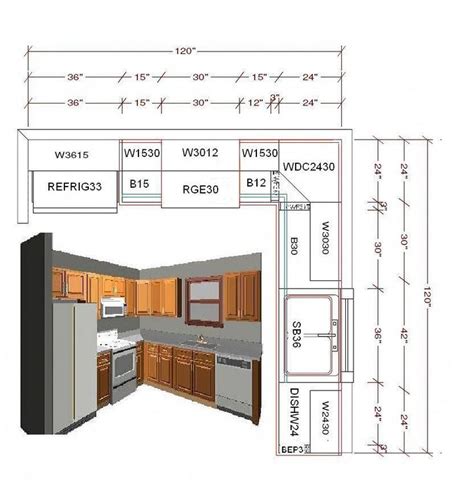 10x10 kitchen ideas | standard 10x10 kitchen cabinet layout for cost comparison | Kitchen floor ...