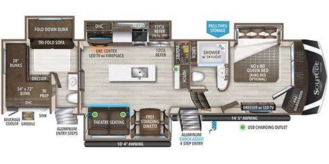 2023 Grand Design Solitude S-Class 3740BH Fifth Wheel Specs