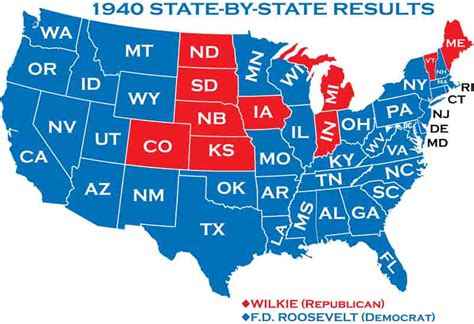 1940 Presidential Elections