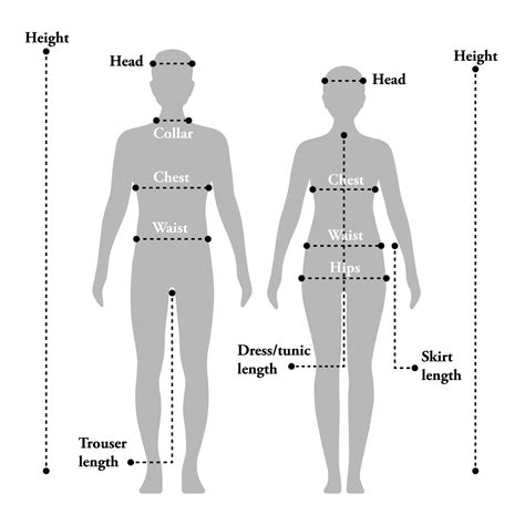 Measurement Guides | Palmers Schoolwear