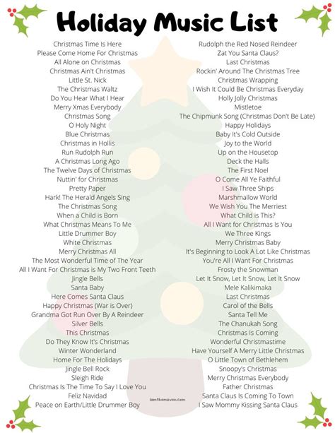 Over 75 holiday songs! The ultimate holiday music list! - I am the Maven®