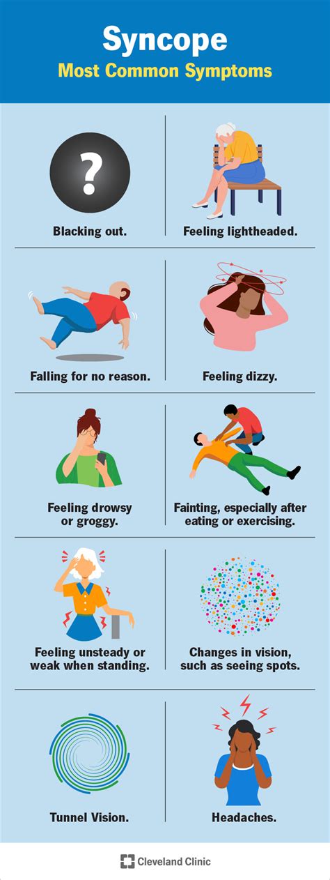 Causes Of Fainting: Reasons Why We Pass Out, 56% OFF