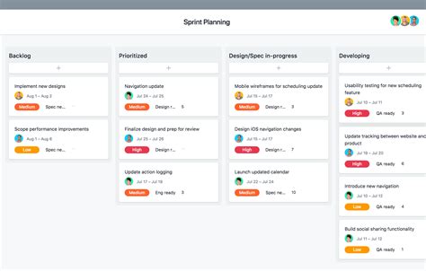 Sprint Planning Meeting Agenda Template • Invitation Template Ideas