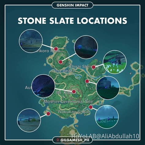 Stone slate locations Genshin Impact | HoYoLAB