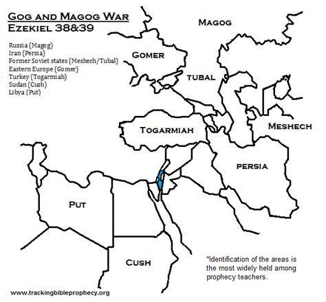 WAR of Ezekiel 38 | Pentecostal Theology