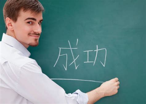 How To Learn Chinese By Yourself | Mandarin Blueprint