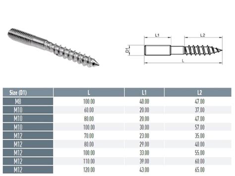 Double Threaded Screw Stainless Steel ALL SIZES