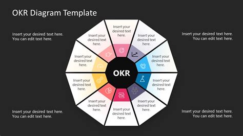 OKR Process Cycle Diagram in PowerPoint - SlideModel