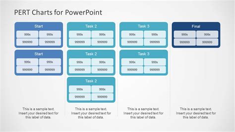 PERT Chart Template for PowerPoint - SlideModel