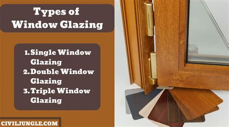 What Is Window Glazing | Types of Window Glazing