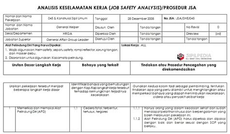 Analisis Keselamatan Kerja Konstruksi Sipil Umum | Sipilpedia