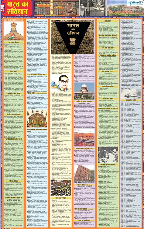 Buy Bharat ka Samvidhan - Wall Chart (Constitution of India) Online at desertcartBahamas