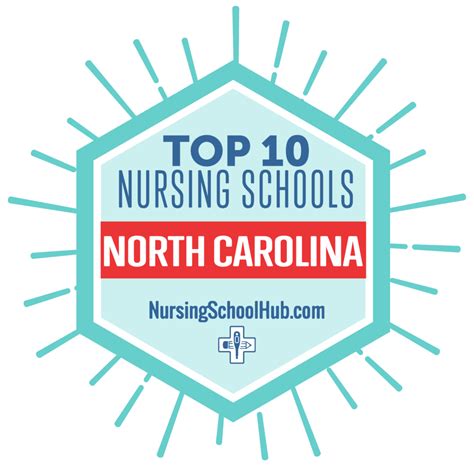 10 Best North Carolina Nursing Schools - Nursing School Hub