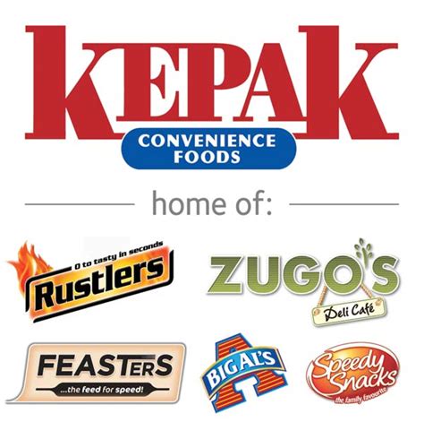 EXCLUSIVE INTERVIEW – Kepak Convenience Foods | Grocery Trader