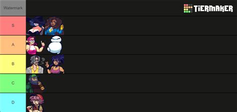 Dead Estate Characters Tier List (Community Rankings) - TierMaker