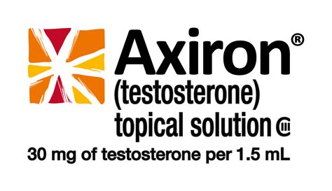 Axiron Lawsuits Result in Settlement Between Eli Lilly & Plaintiffs