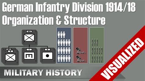 German Squad Tactics & Organization in World War 2 | Military History ...