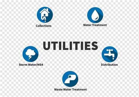 Public utility Logo Software asset management, Seattle Public Utilities ...
